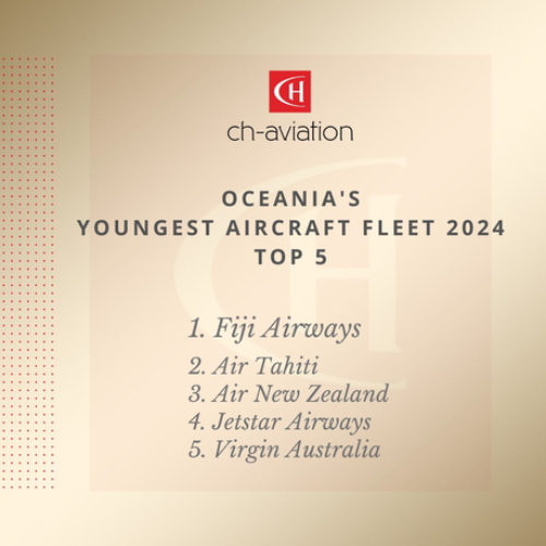ch-aviation Awards - La plus jeune flotte d'avions en Océanie 2024